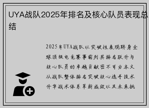 UYA战队2025年排名及核心队员表现总结